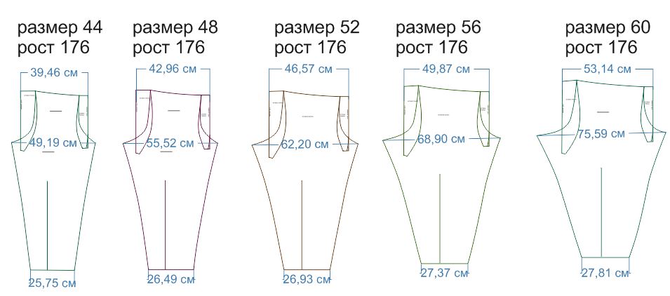 Чертеж трусов мужских размер 60