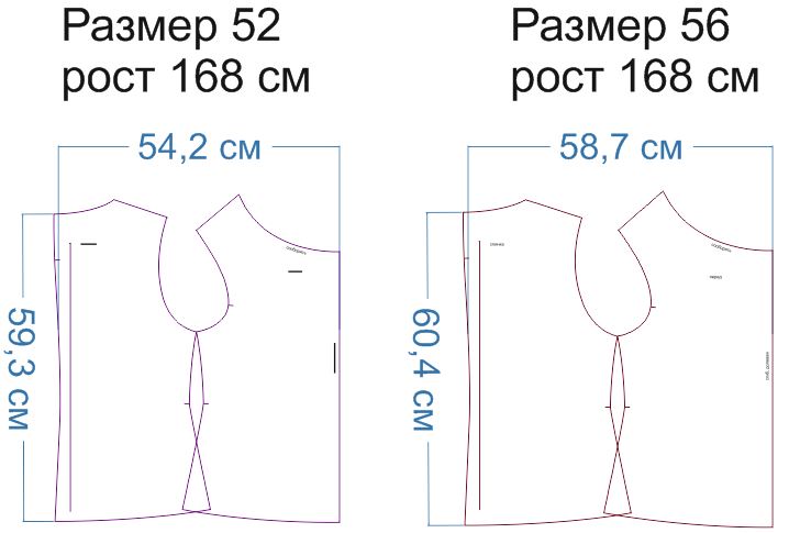 Интернет магазин шкатулка выкройки. Выкройки блузок на шкатулке. Выкройка блузки с двойной полочкой. Блузки в горошек выкройки.