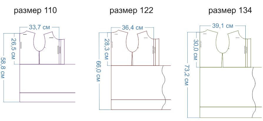 Размер 110. Выкройка платья 110 размер. Лекало платья размер 110. Выкройка платья размер 122. Выкройка основы платья для девочки размер 30.