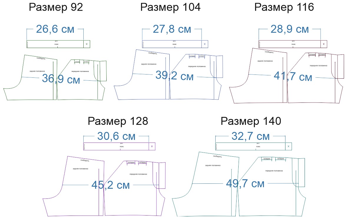 Шорты выкройка 140