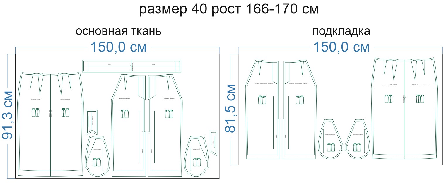 Правильная выкройка Выкройка юбки Клэр114