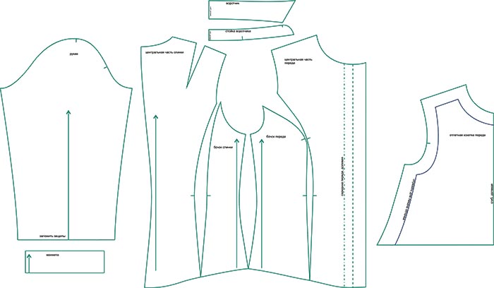 Приталить женскую рубашку выкройка