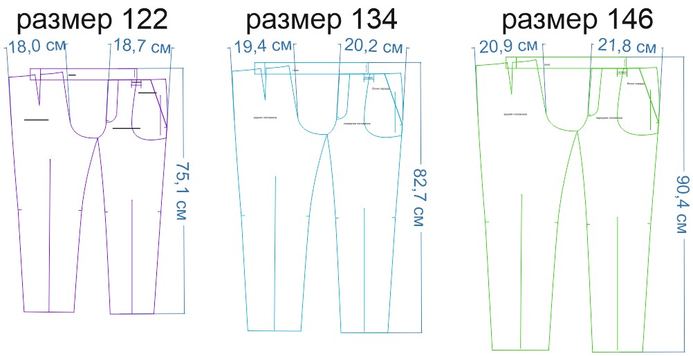 Чертеж выкройка брюк трансформеров