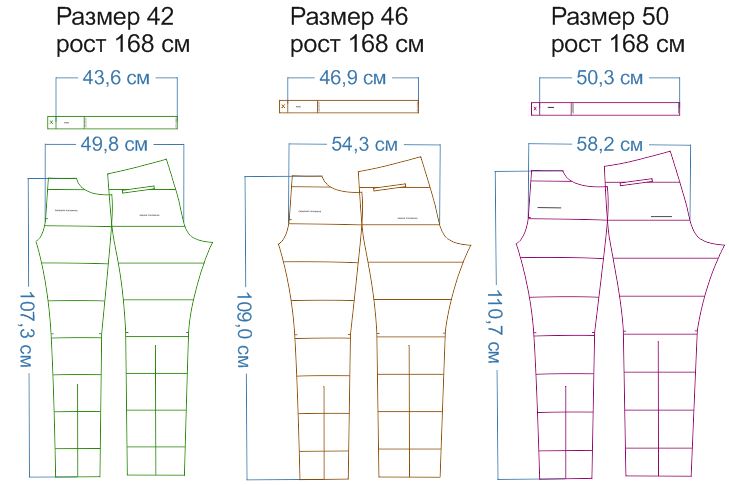 Брюки для 42 размера