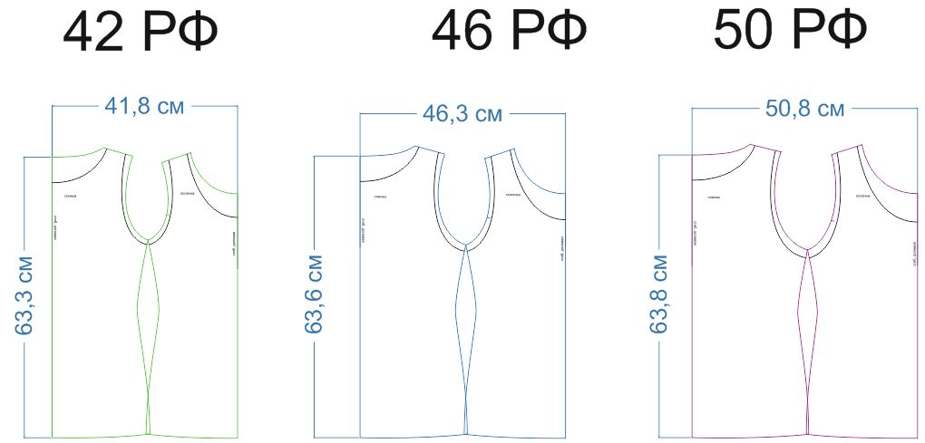 Простой способ пошива женской футболки, а также лонгслива и водолазки
