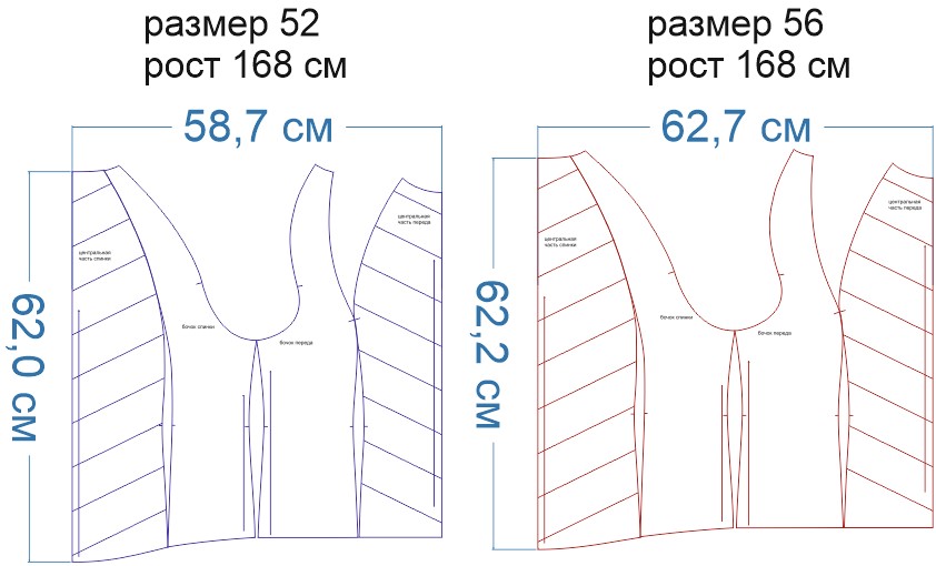 Записи с меткой жилет