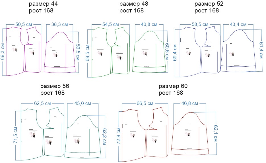 детские шубки из искусственного меха выкройки. выкройка детской шубки на 5 лет. выкройка шубы из натурального меха размер 48. выкройка детской шубки на 5 лет. выкройка шубки для девочки 4 года.