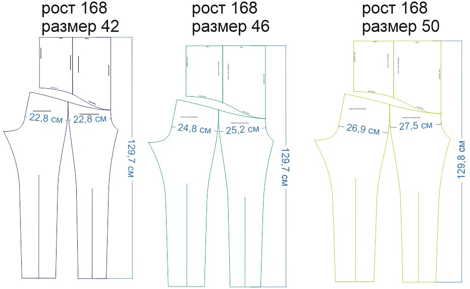 Примеры работ по ремонту джинсов и брюк