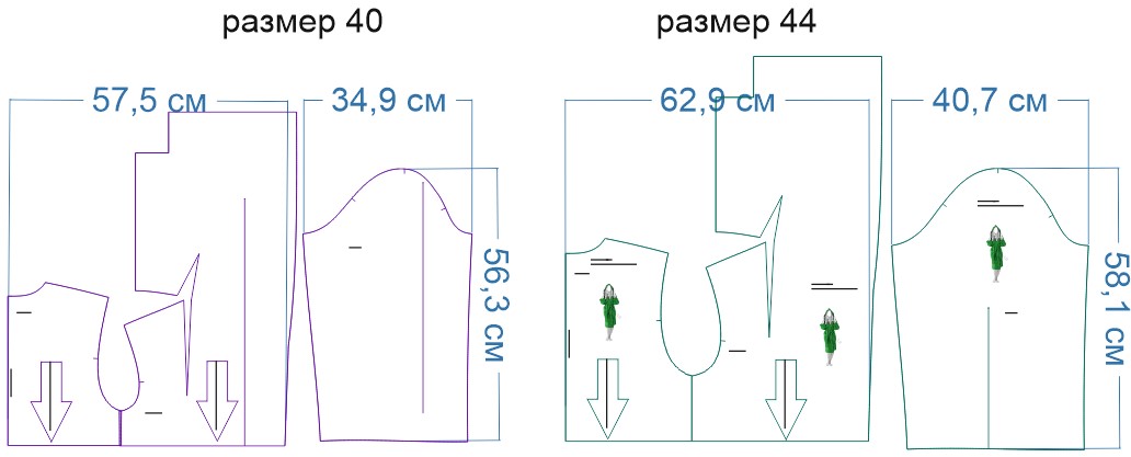 Пляжный халат выкройка. Выкройка банного халата с капюшоном. Выкройка халата.