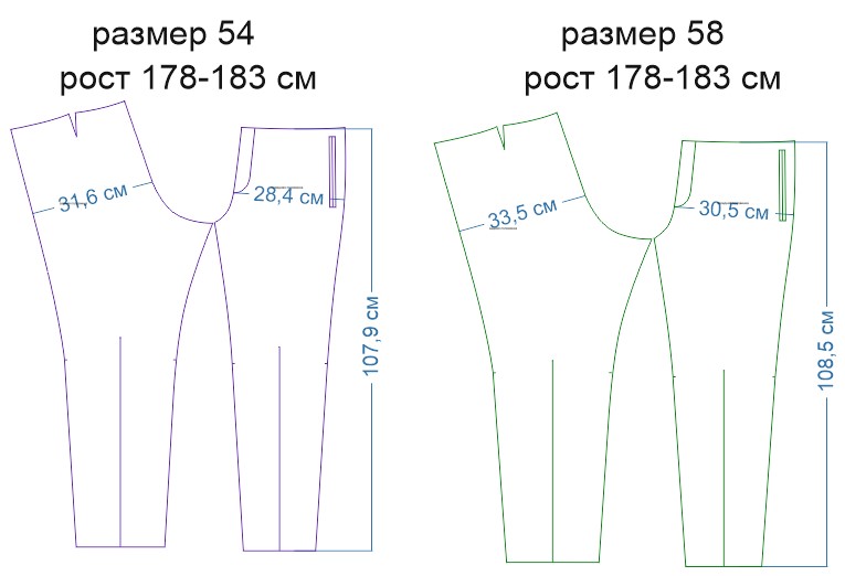 Выкройка Мужские спортивные брюки Размеры 44-60, рост 170-178