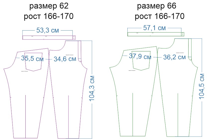 Джинсы сшить выкройка