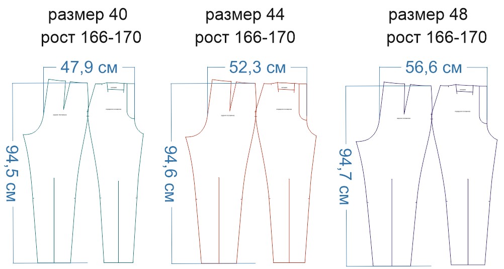 Выкройки женских трикотажных брюк