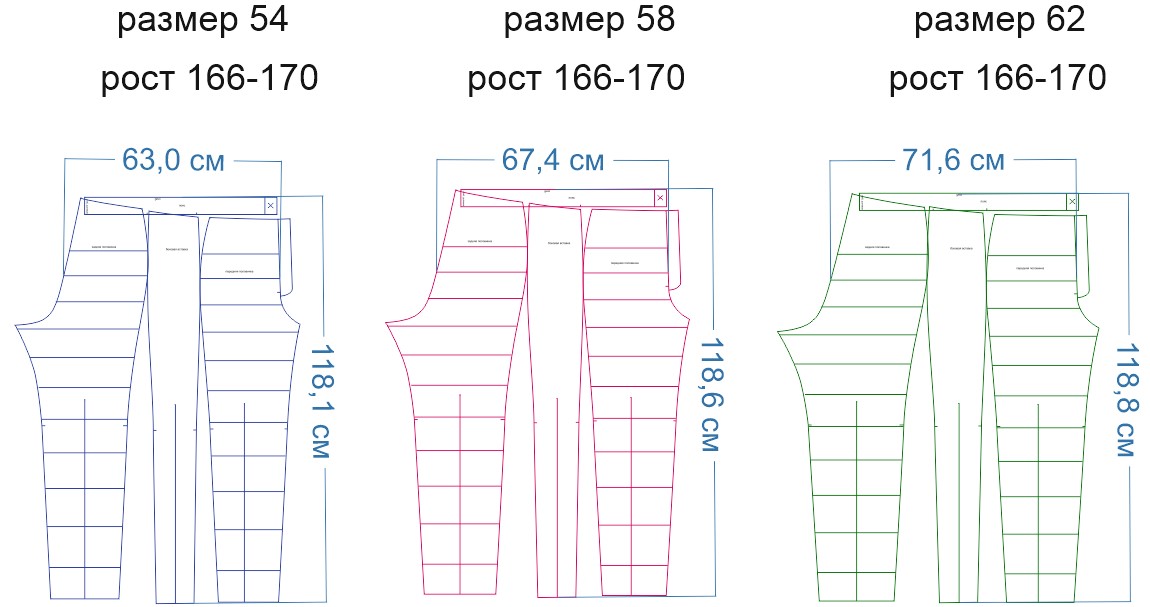 выкройка брюк утепленных женских. выкройка брюки женские на молнии. выкройка брюк утепленных женских. выкройка брюк утепленных женских. выкройка брюк утепленных женских.