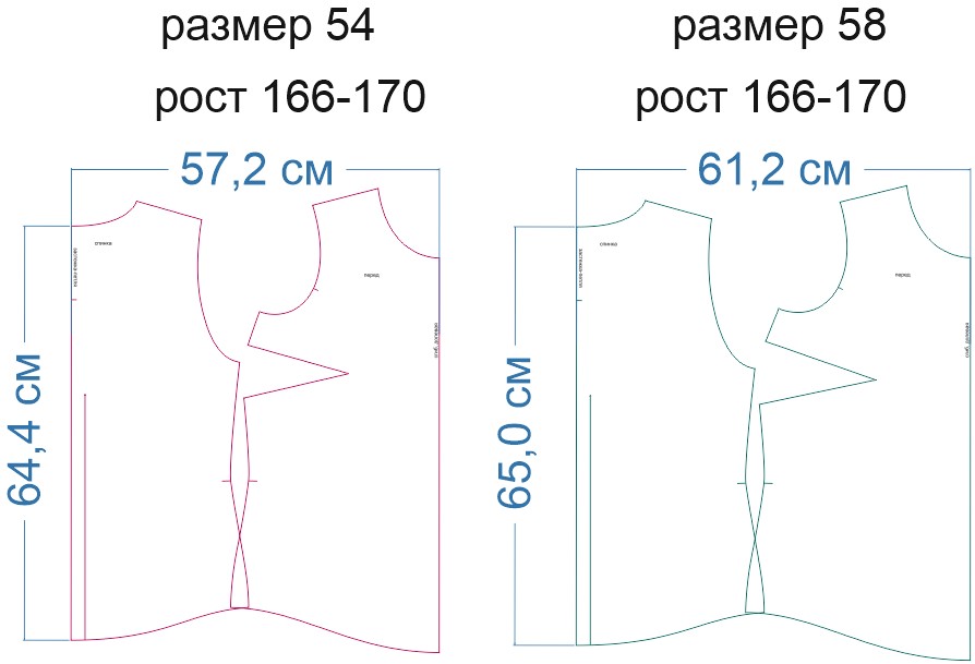 Размеры блузки. Выкройка блузки большого размера. Блузка рукав клеш выкройка.