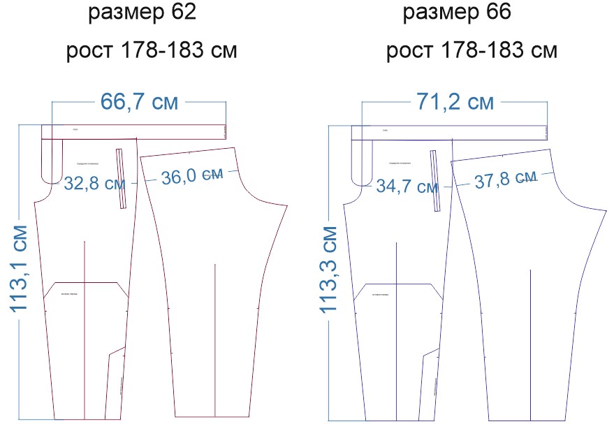 Выкройка брюк 60 размера. Трикотажные брюки палаццо выкройка. Выкройка летних брюк 60 размера. Выкройка брюк палаццо на резинке 48 размер. Выкройки летних брюк для женщин.