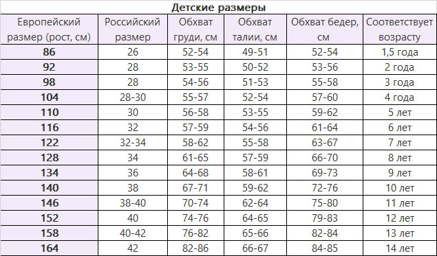 турецкий трикотаж размерная сетка. 104-56 размер. таблица размеров детской одежды. российский размер 152. таблица размеров 146-152.